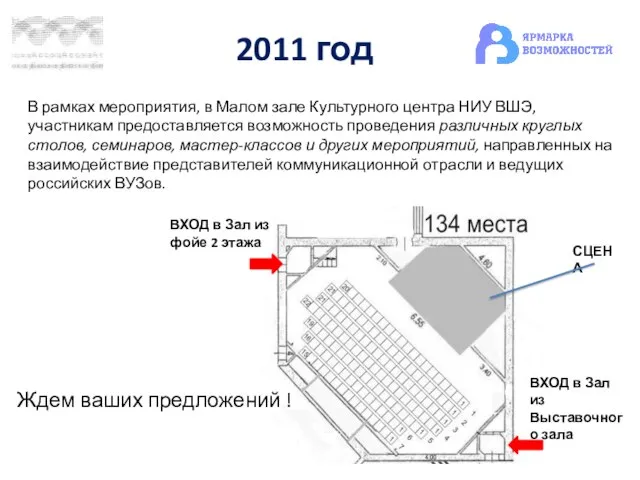 2011 год В рамках мероприятия, в Малом зале Культурного центра НИУ ВШЭ,