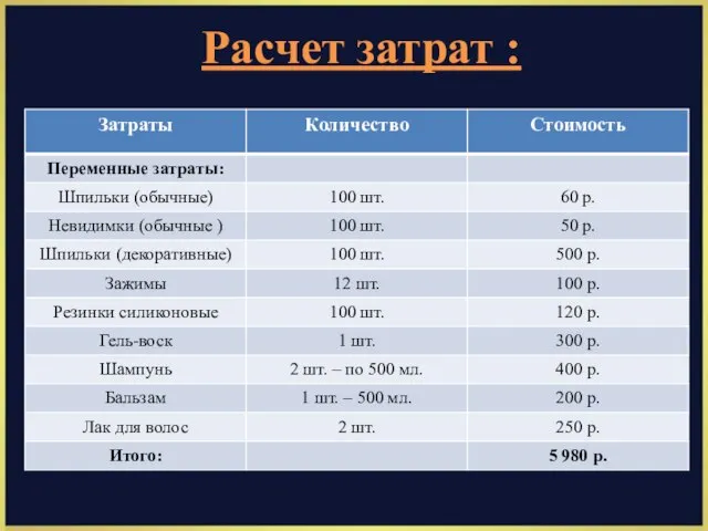 Расчет затрат :