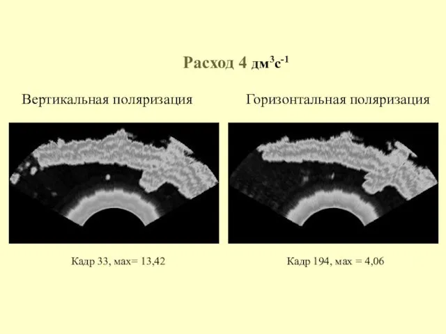 Кадр 33, мах= 13,42 Кадр 194, мах = 4,06 Вертикальная поляризация Горизонтальная поляризация Расход 4 дм3с-1