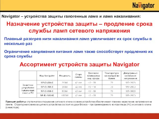 Navigator – устройства защиты галогенных ламп и ламп накаливания: Назначение устройства защиты