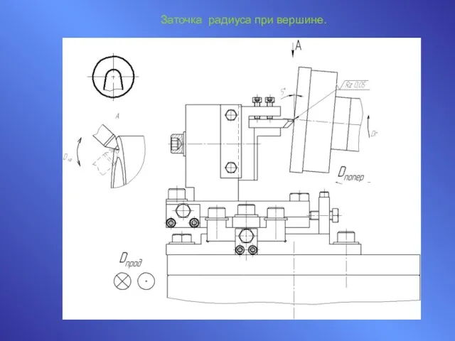 Заточка радиуса при вершине.