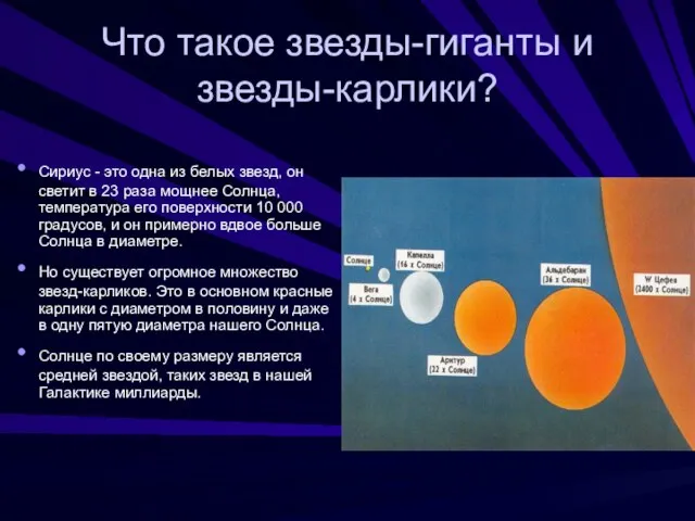 Что такое звезды-гиганты и звезды-карлики? Сириус - это одна из белых звезд,