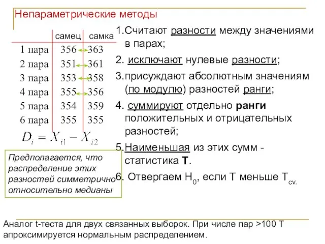 Считают разности между значениями в парах; исключают нулевые разности; присуждают абсолютным значениям