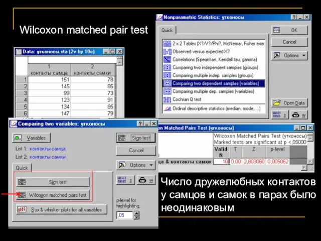 Wilcoxon matched pair test Число дружелюбных контактов у самцов и самок в парах было неодинаковым