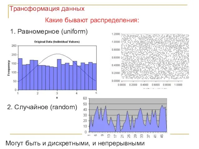 Какие бывают распределения: 1. Равномерное (uniform) 2. Случайное (random) Могут быть и