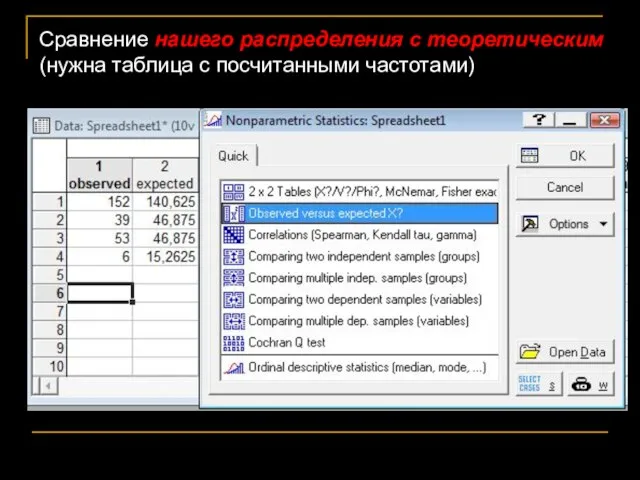 Сравнение нашего распределения с теоретическим (нужна таблица с посчитанными частотами)