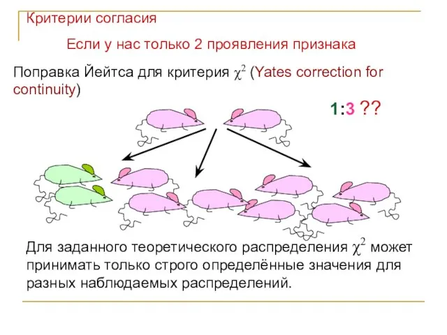 Поправка Йейтса для критерия χ2 (Yates correction for continuity) 1:3 ?? Если