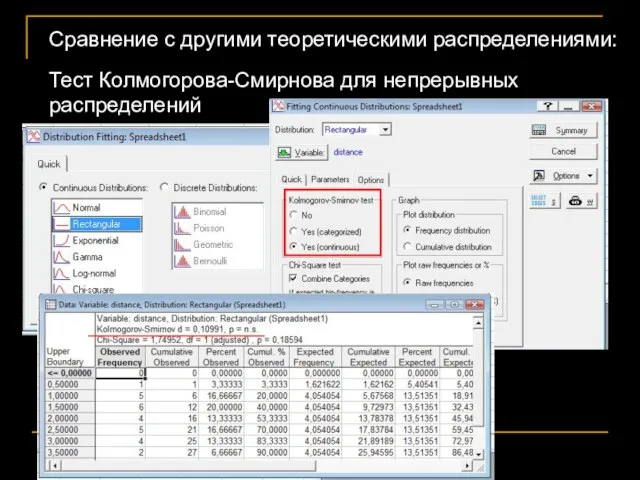 Сравнение с другими теоретическими распределениями: Тест Колмогорова-Смирнова для непрерывных распределений