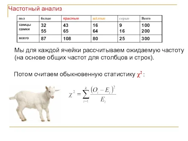 Частотный анализ Мы для каждой ячейки рассчитываем ожидаемую частоту (на основе общих