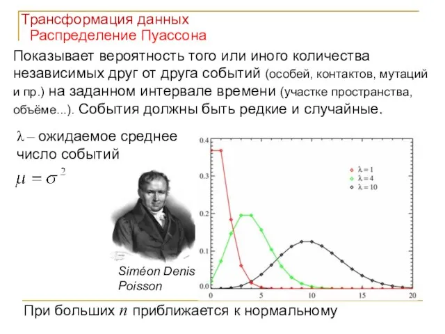 Распределение Пуассона Показывает вероятность того или иного количества независимых друг от друга