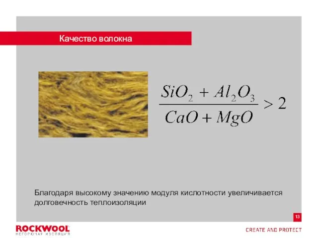 Качество волокна Благодаря высокому значению модуля кислотности увеличивается долговечность теплоизоляции