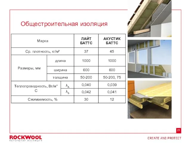 Общестроительная изоляция