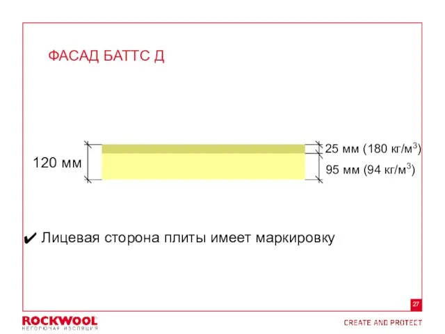 ФАСАД БАТТС Д 120 мм 25 мм (180 кг/м3) 95 мм (94