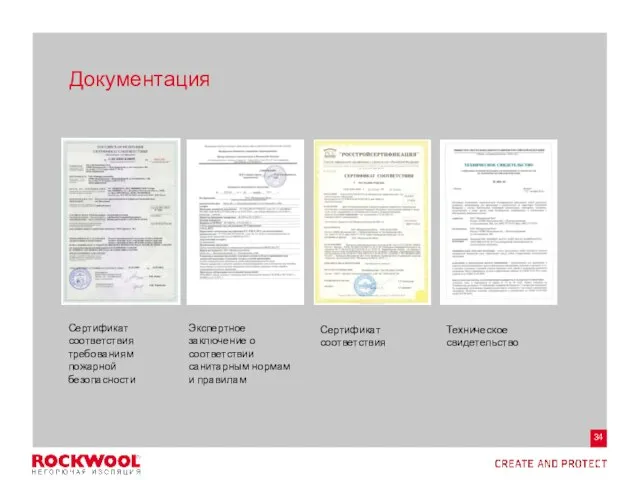 Документация Сертификат соответствия требованиям пожарной безопасности Экспертное заключение о соответствии санитарным нормам