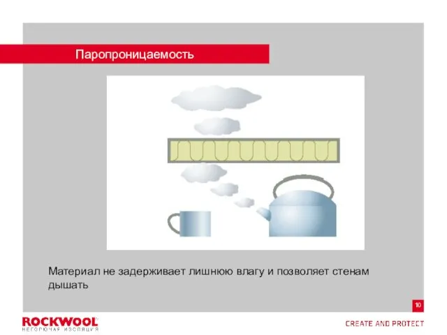 Паропроницаемость Материал не задерживает лишнюю влагу и позволяет стенам дышать