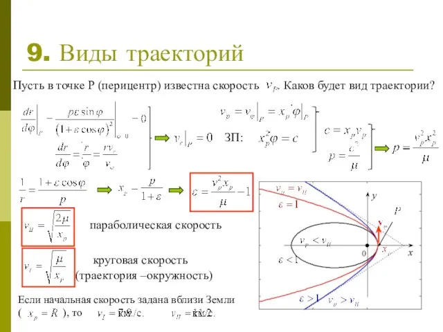 9. Виды траекторий Пусть в точке Р (перицентр) известна скорость . Каков