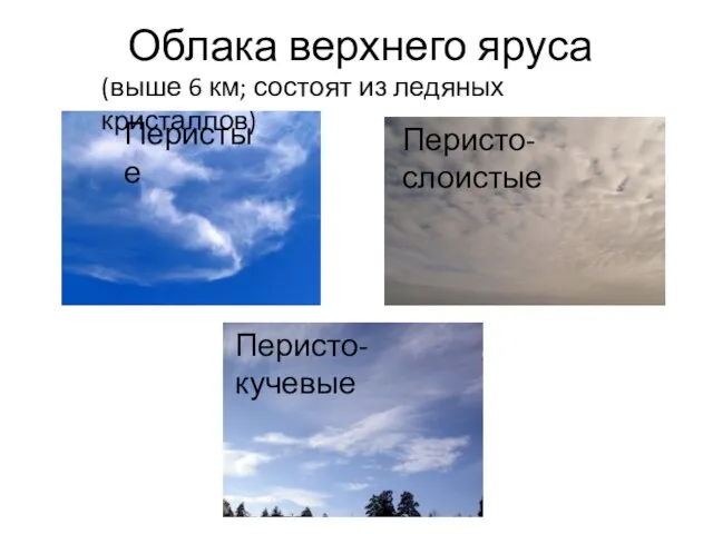 Облака верхнего яруса Перистые Перисто-кучевые Перисто-слоистые (выше 6 км; состоят из ледяных кристаллов)