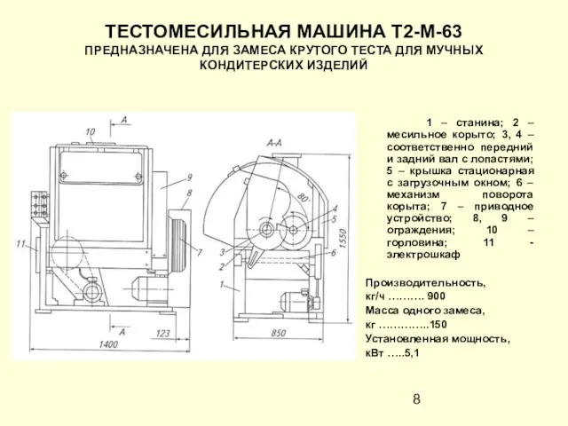 ТЕСТОМЕСИЛЬНАЯ МАШИНА Т2-М-63 ПРЕДНАЗНАЧЕНА ДЛЯ ЗАМЕСА КРУТОГО ТЕСТА ДЛЯ МУЧНЫХ КОНДИТЕРСКИХ ИЗДЕЛИЙ