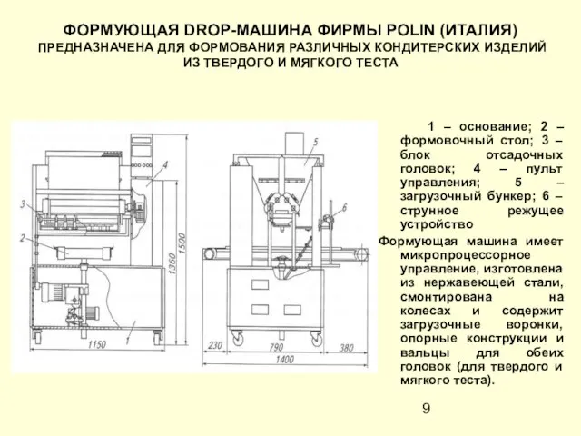 ФОРМУЮЩАЯ DROP-МАШИНА ФИРМЫ POLIN (ИТАЛИЯ) ПРЕДНАЗНАЧЕНА ДЛЯ ФОРМОВАНИЯ РАЗЛИЧНЫХ КОНДИТЕРСКИХ ИЗДЕЛИЙ ИЗ