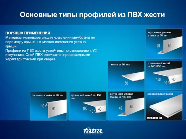 Основные типы профилей из ПВХ жести ПОРЯДОК ПРИМЕНЕНИЯ Материал используется для крепления