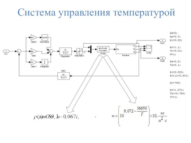 Система управления температурой