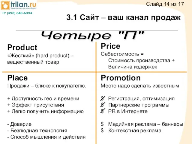 3.1 Сайт – ваш канал продаж Четыре "П" Product «Жесткий» (hard product)