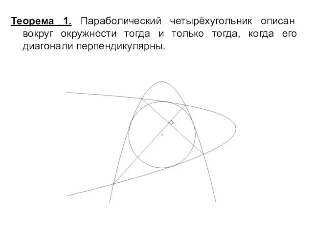 Теорема 1. Параболический четырёхугольник описан вокруг окружности тогда и только тогда, когда его диагонали перпендикулярны.