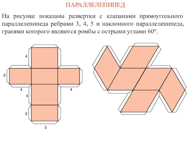 ПАРАЛЛЕЛЕПИПЕД На рисунке показаны развертки с клапанами прямоугольного параллелепипеда ребрами 3, 4,