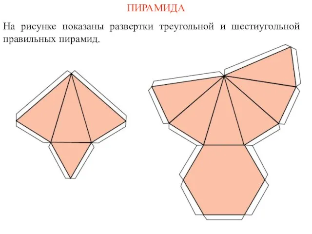 ПИРАМИДА На рисунке показаны развертки треугольной и шестиугольной правильных пирамид.