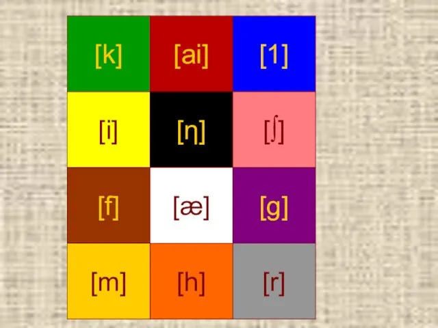 [k] [ai] [1] [i] [η] [∫] [f] [æ] [g] [m] [h] [r]