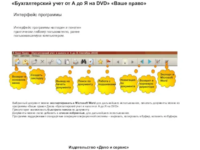 Интерфейс программы «Бухгалтерский учет от А до Я на DVD» «Ваше право»