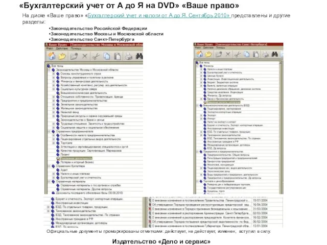 «Бухгалтерский учет от А до Я на DVD» «Ваше право» На диске