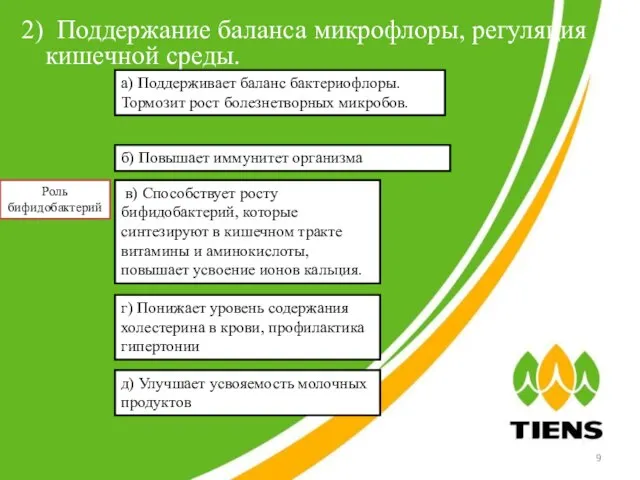 2) Поддержание баланса микрофлоры, регуляция кишечной среды. Роль бифидобактерий а) Поддерживает баланс