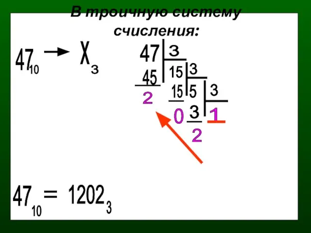 В троичную систему счисления: 47 10 х 3 47 3 15 3