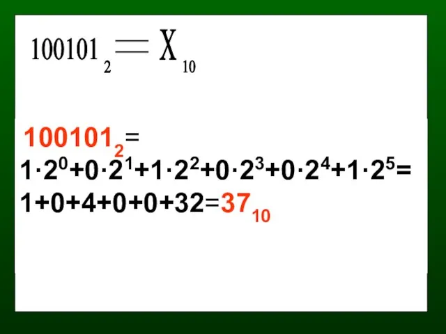 1001012= 1·20+0·21+1·22+0·23+0·24+1·25= 1+0+4+0+0+32=3710 100101 2 Х 10