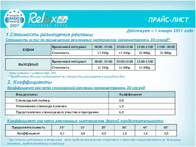1.Стоимость размещения рекламы Стоимость услуг по размещению рекламных материалов хронометражем 30 секунд*