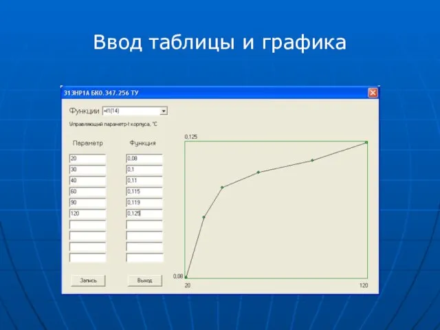 Ввод таблицы и графика