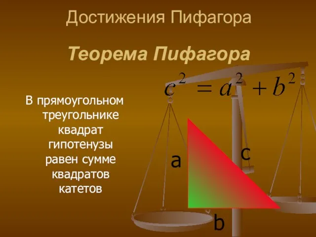 Теорема Пифагора В прямоугольном треугольнике квадрат гипотенузы равен сумме квадратов катетов c a b Достижения Пифагора