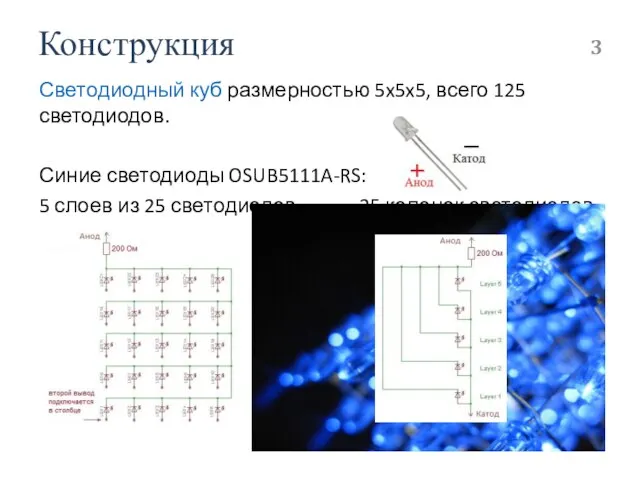 Конструкция Светодиодный куб размерностью 5x5x5, всего 125 светодиодов. Синие светодиоды OSUB5111A-RS: 5