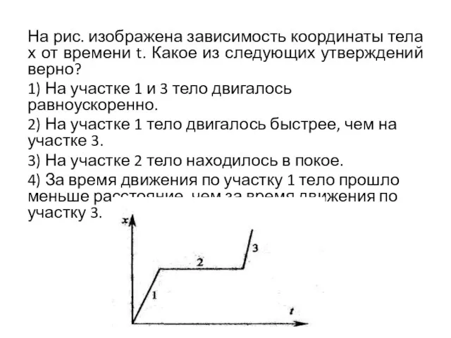 На рис. изображена зависимость координаты тела х от времени t. Какое из