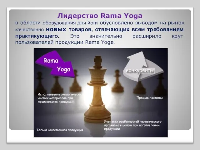 Лидерство Rama Yoga в области оборудования для йоги обусловлено выводом на рынок