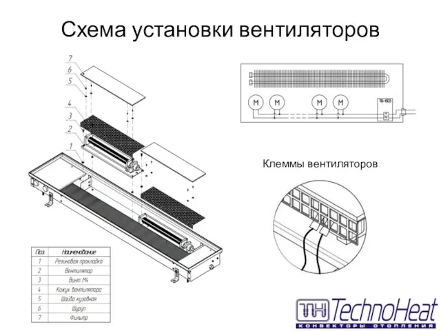 Схема установки вентиляторов Клеммы вентиляторов