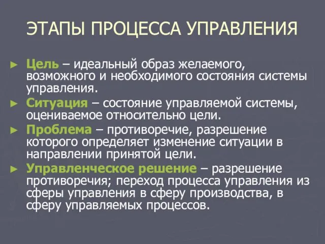 ЭТАПЫ ПРОЦЕССА УПРАВЛЕНИЯ Цель – идеальный образ желаемого, возможного и необходимого состояния