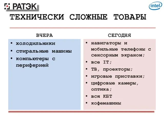 ТЕХНИЧЕСКИ СЛОЖНЫЕ ТОВАРЫ ВЧЕРА холодильники стиральные машины компьютеры с периферией СЕГОДНЯ навигаторы