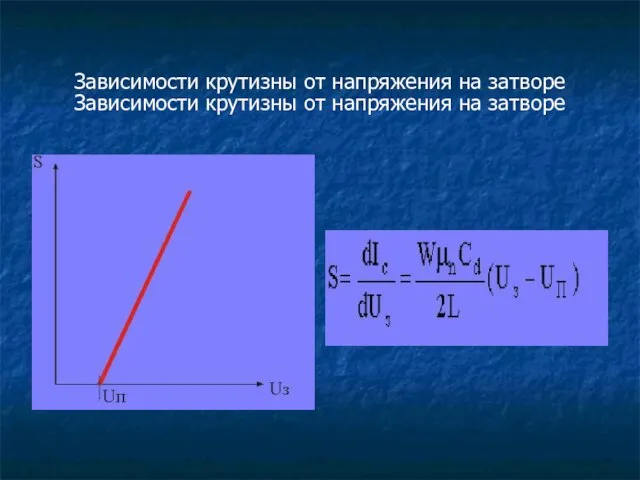 Зависимости крутизны от напряжения на затворе Зависимости крутизны от напряжения на затворе