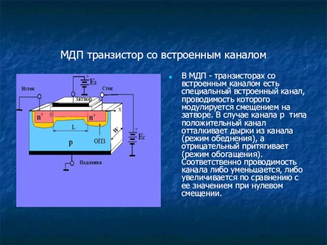 МДП транзистор со встроенным каналом В МДП - транзисторах со встроенным каналом