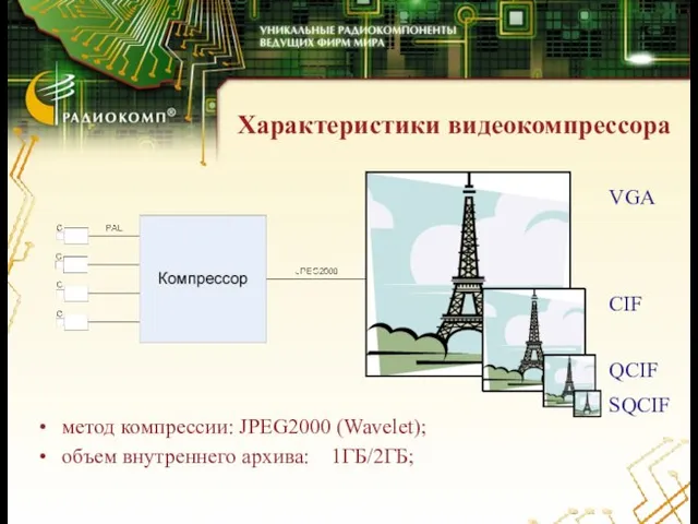 Характеристики видеокомпрессора метод компрессии: JPEG2000 (Wavelet); объем внутреннего архива: 1ГБ/2ГБ;