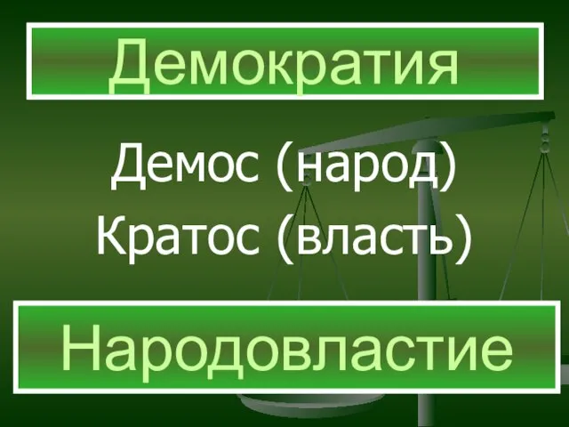 Демос (народ) Кратос (власть) Демократия Демократия Народовластие