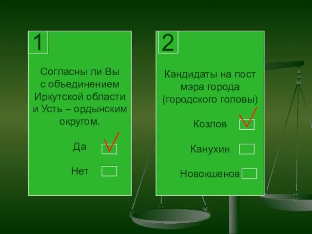 Согласны ли Вы с объединением Иркутской области и Усть – ордынским округом.