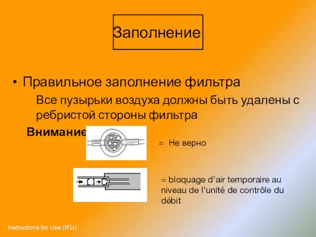 Заполнение Правильное заполнение фильтра Все пузырьки воздуха должны быть удалены с ребристой